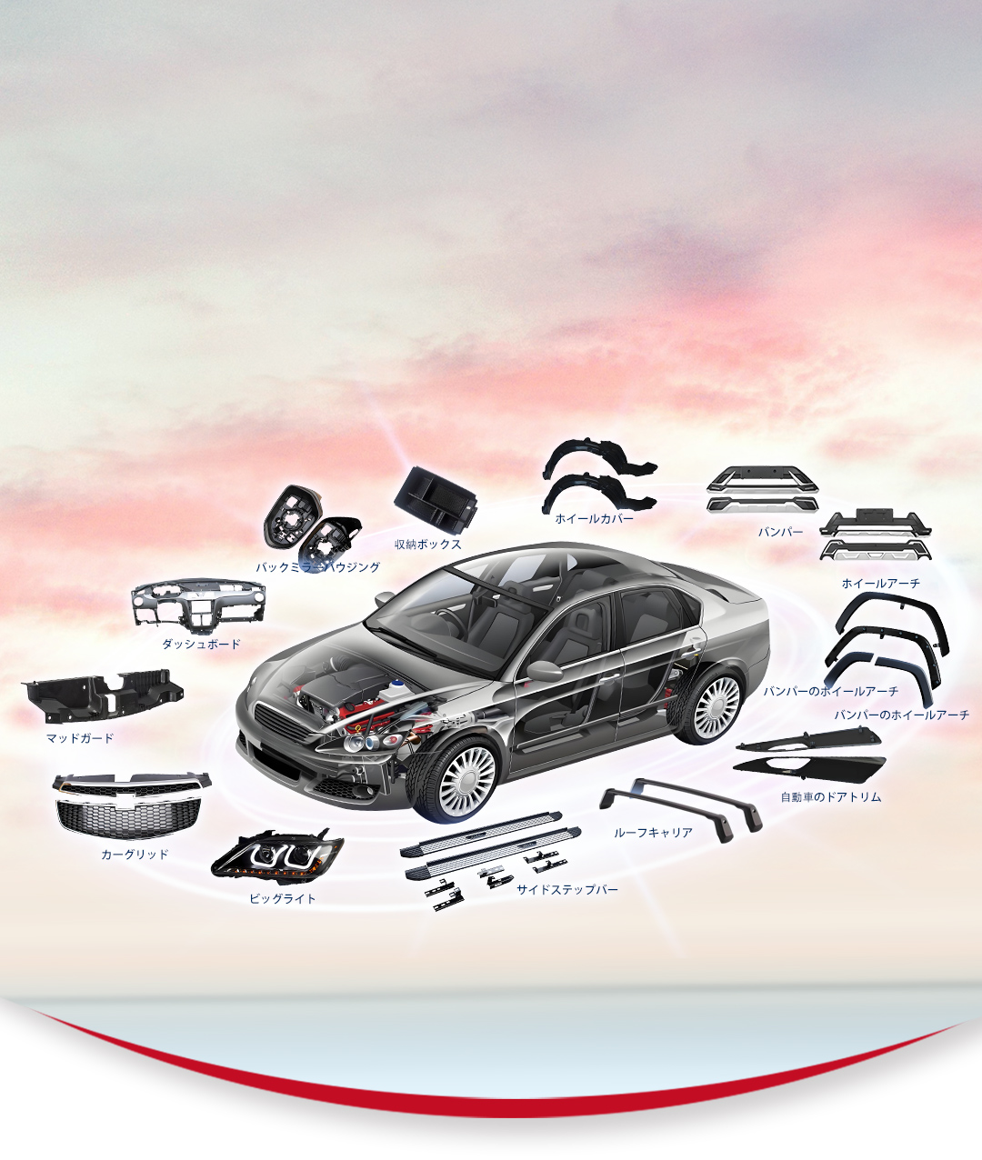 しっかりフィット、