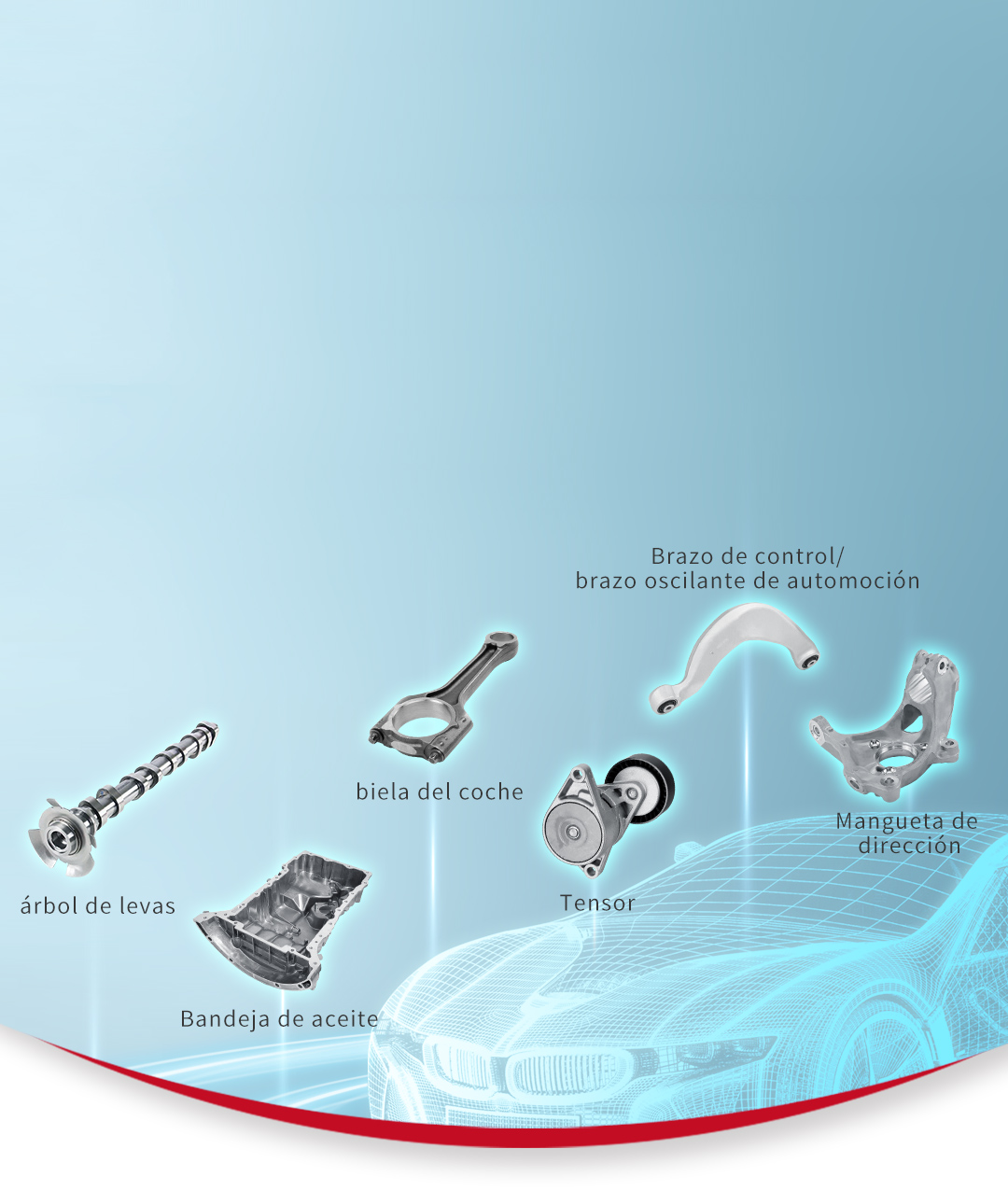 Piezas del autom&oacute;vil